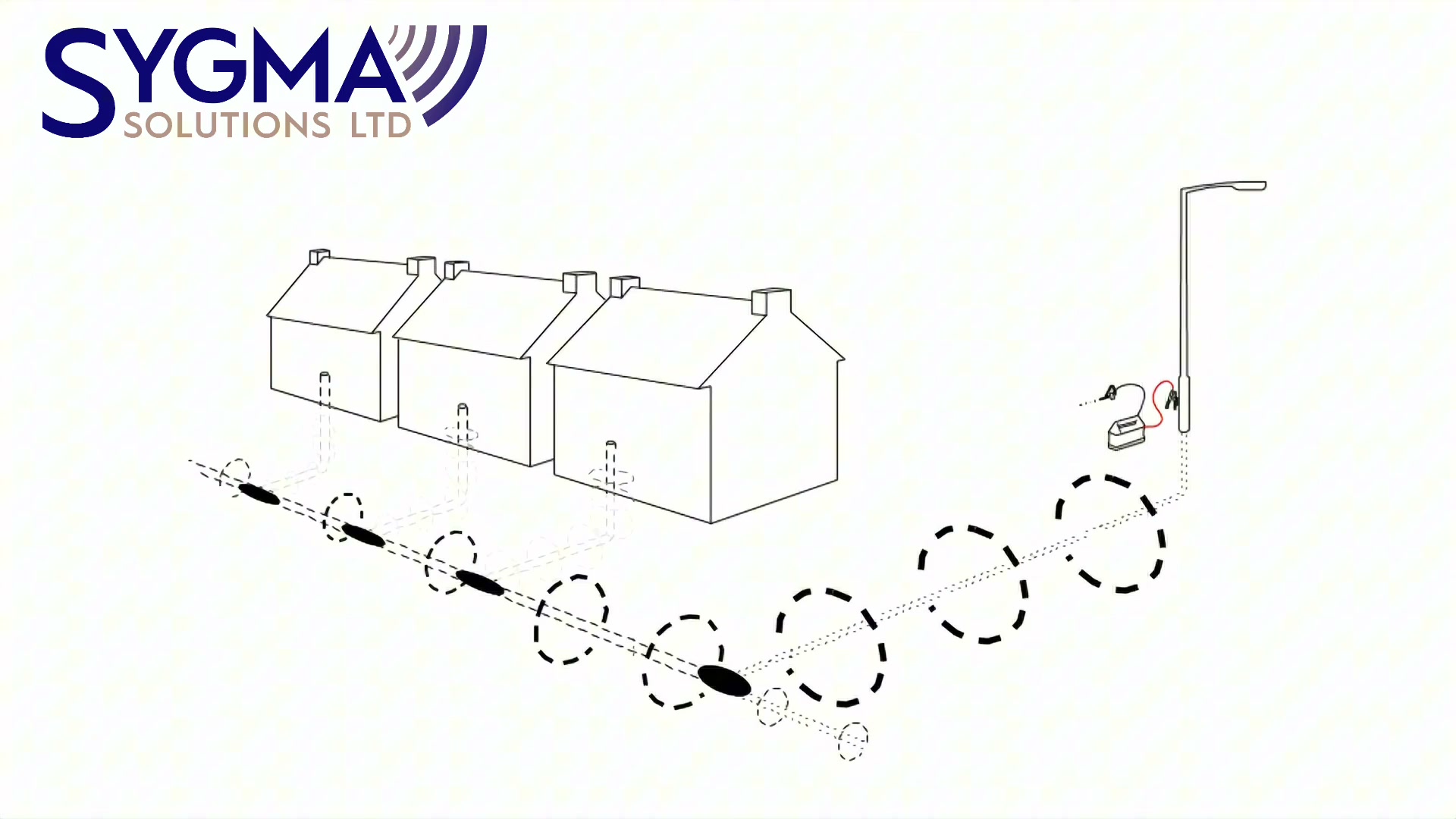 Street diagram: houses, LV main, and the lighting column with the Genny connected